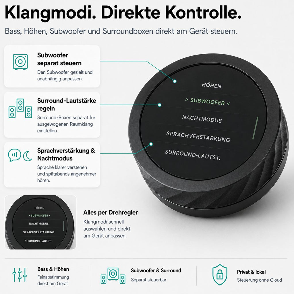 Sonos WLAN Fernbedienung Drehregler mit Akku