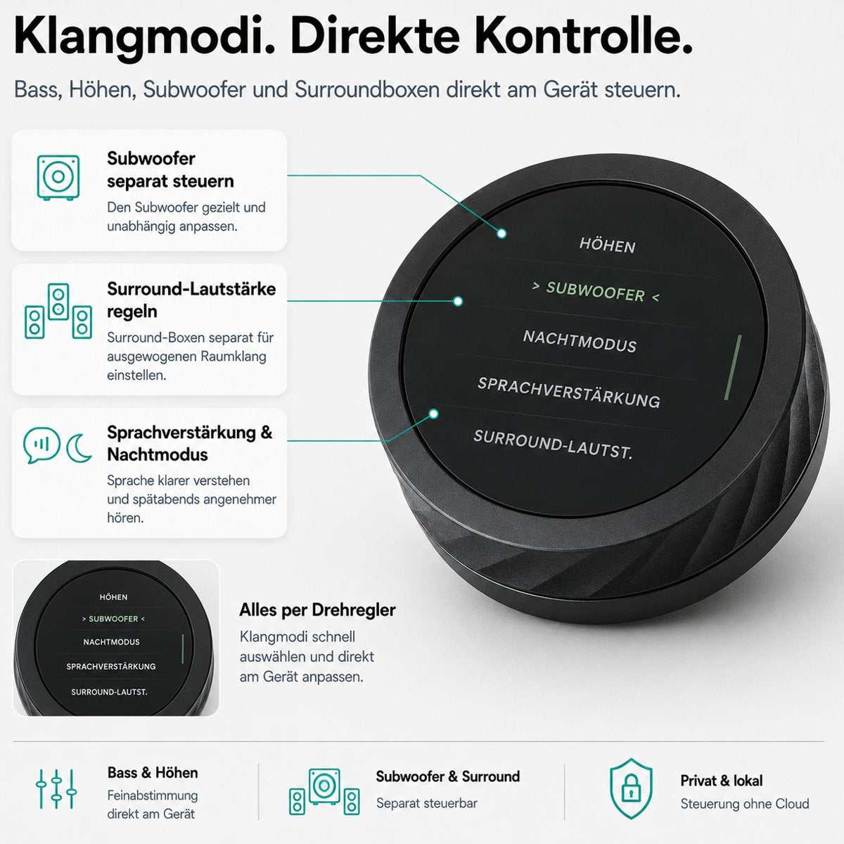 Sonos WLAN Fernbedienung Drehregler mit Akku