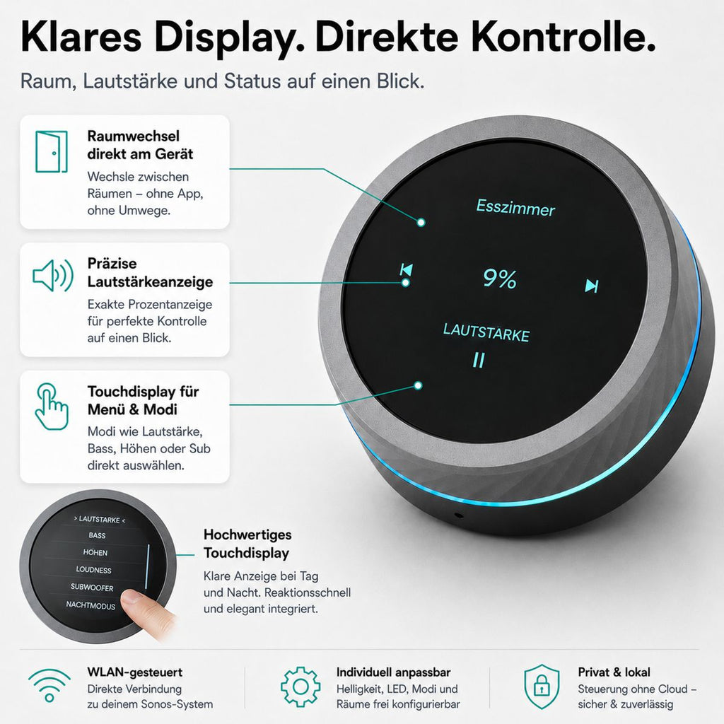 Sonos Fernbedieungung Lautstärke Drehregler