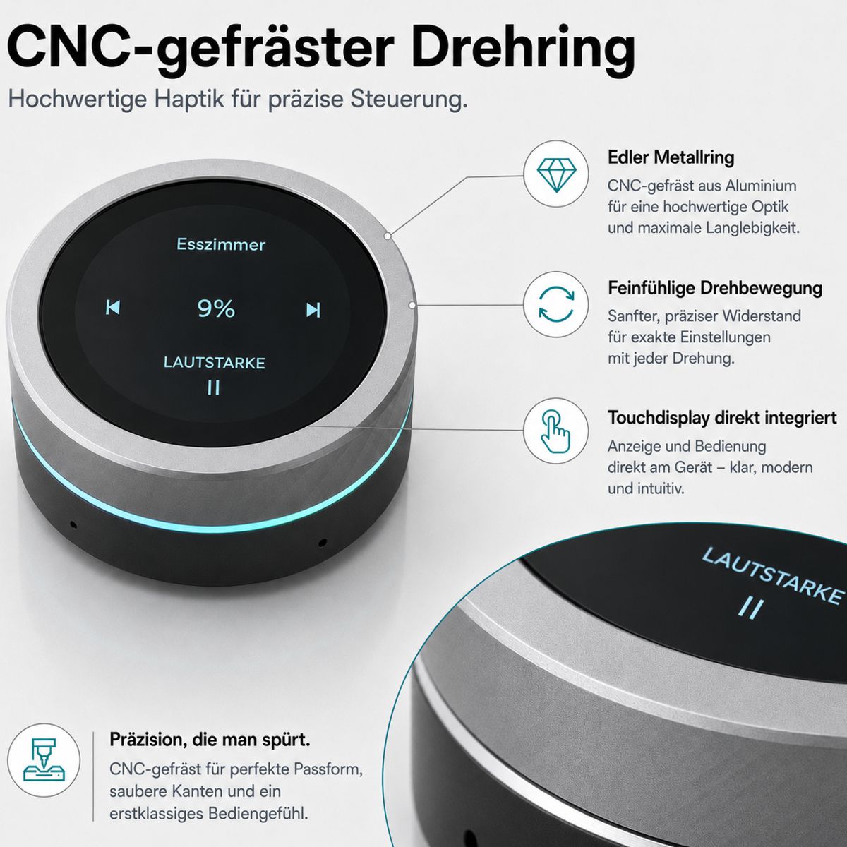 Sonos Fernbedieungung Lautstärke Drehregler