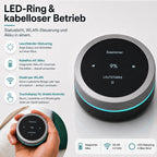Sonos Fernbedieungung Lautstärke Drehregler
