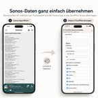 Sonos Fernbedieungung Lautstärke Drehregler Ohne App