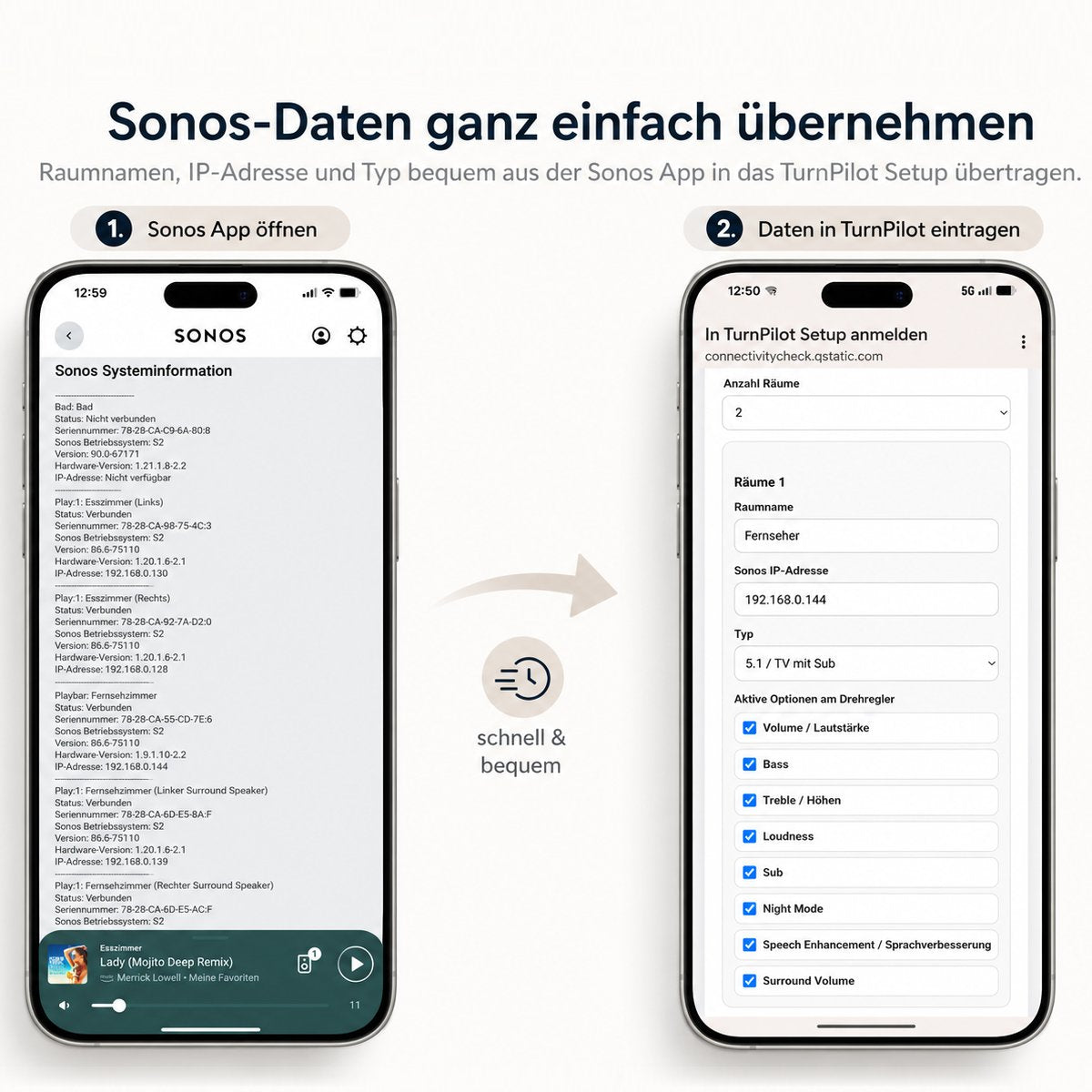 Sonos Fernbedieungung Lautstärke Drehregler Ohne App
