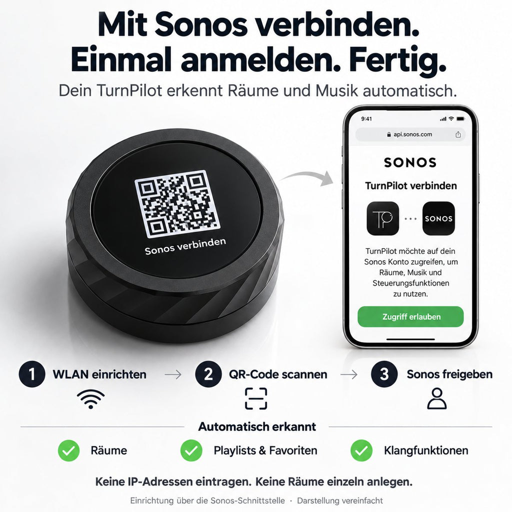 TurnPilot - Slimmere volumeknop voor je Sonos-speakers - Wifi-afstandsbediening